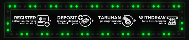 Liga777 Jackpot
